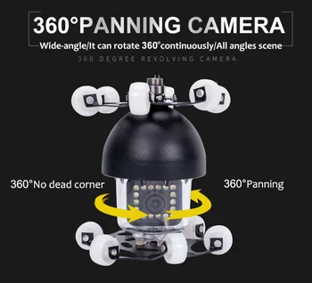 360-градусная головка камеры SYANSPAN для трубных камер и канализационных эндоскопических камер, а также для контроля промышленных трубопроводов