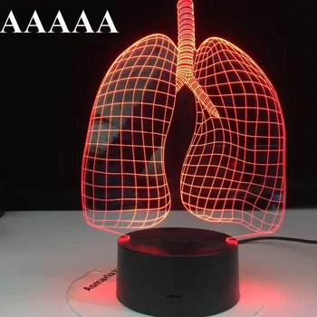 Легкие человеческого тела 3D иллюзия светодиодный ночник фигурная лампа декор спальни настольная лампа Дропшиппинг